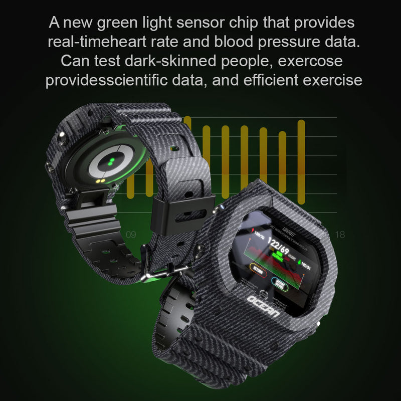 Reloj inteligente LOKMAT Ocean para hombre, rastreador de actividad física, mensaje de presión arterial, Monitor de ritmo cardíaco, reloj inteligente para mujer para Android