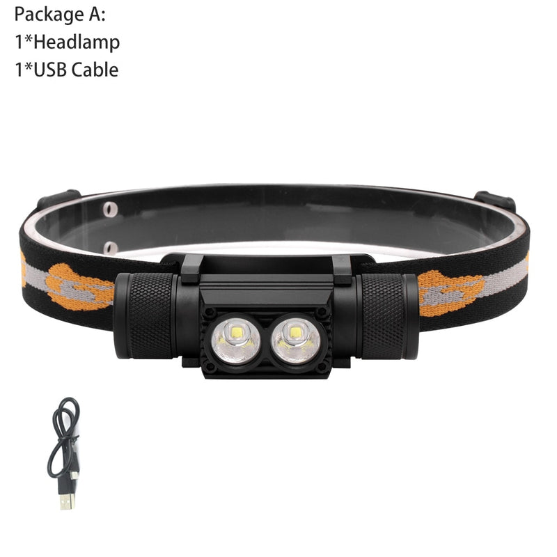 BORUiT D10 L2 LED Headlamp Powerful 3000LM Waterproof Headlight USB Rechargeable 18650 Head Torch Camping Fishing Lantern