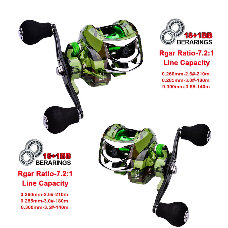 PROBEROS Baitcast Fishing Reel Carbon Shell Lightweight  Max Drag 7-10KG  Baitcasting Reel Casting Wheel Fishing Tackle