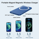 Magnetic Wireless 10000mAh 15W Fast Charging Portable Power Bank For iphone 13 12 pro max 12mini External Auxiliary Battery Pack