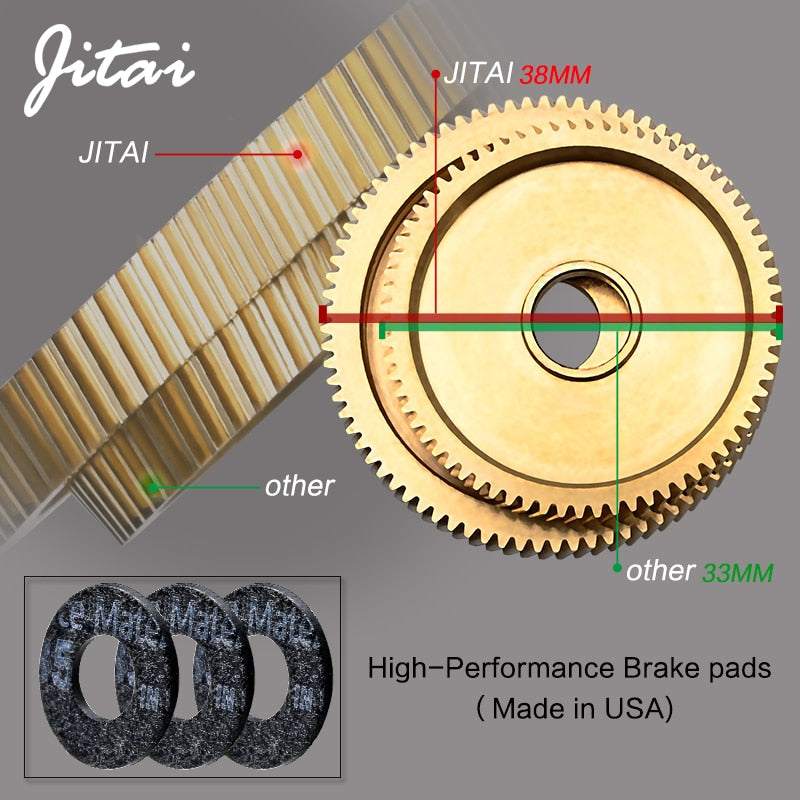 Jitai RS-3 Gull Wing Baitcasting Fishing Reel 7.3:1 High Speed 19 LB Max Drag UltraLight Spool Carp Casting Reel Fishing