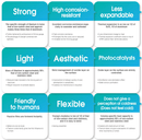 Lixada Titanium Cup Spork Camping Mug Picnic Utensils Heating Tableware Lightweight Outdoor Cooking Equipment Hiking Cookware