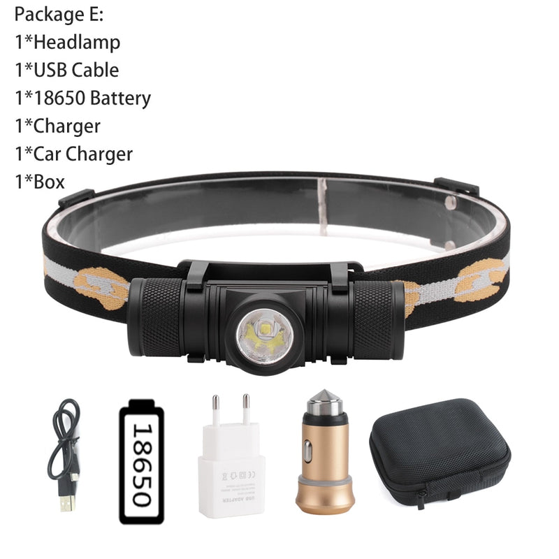 BORUiT D10 L2 LED Headlamp Powerful 3000LM Waterproof Headlight USB Rechargeable 18650 Head Torch Camping Fishing Lantern