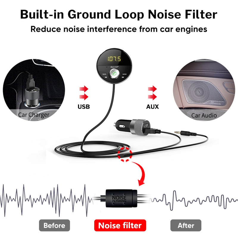 Deelife Bluetooth AUX-Adapter in der Auto-Freisprecheinrichtung BT 5.0 Audio-Empfänger für Autotelefon-Freisprecheinrichtung FM-Sender