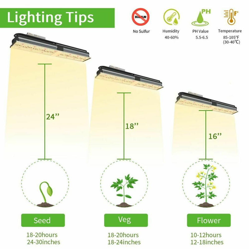 Mars Hydro SP 150 Full Spectrum LED Grow Lights Strip Grow Tent Hydroponics Veg and Flower