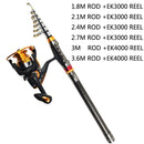 1.8-3.6m carbon telescopic fishing rod combo spinning reel fishing set Short  travel stick carp bass pike feeder rod full kit