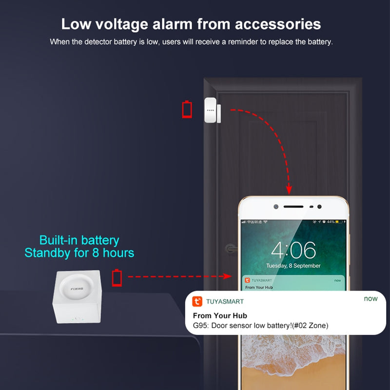 Sistema de alarma FUERS G95 Wifi GSM, alarma de vida inteligente, sistema de alarma de seguridad para el hogar, aplicación Tuya, Alexa, alarma antirrobo para el hogar inteligente de 433MHz