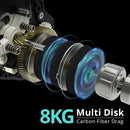 Carrete KastKing Spartacus/Spartacus Plus Baitcasting carrete de sistema de freno doble 8KG Max Drag 11 + 1 BBs 6,3: 1 carrete de pesca de alta velocidad