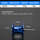 Bait casting Reel Magnetic brake system Reel 10KG Max Drag 7.1:1 High Speed Fishing Reel Fishing Accessories metal Fishing wheel