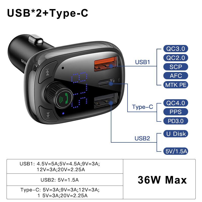 Cargador de coche con transmisor FM Baseus para teléfono QC 4,0 3,0 PD3.0 Bluetooth 5,0, Kit de coche, reproductor de Audio MP3, cargador de coche de carga rápida de 36W