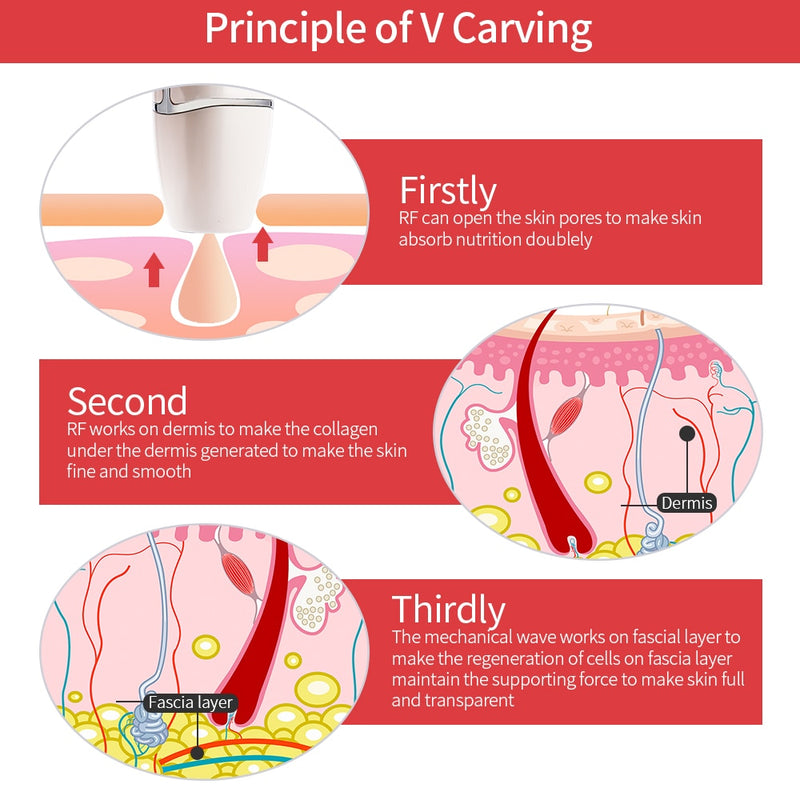 Mini Hifu Ultrasonic RF Face Lifting Wrinkle Removal Line V-Shape Anti-Aging Skin Tightening Eye Care Beauty Device For Home SPA