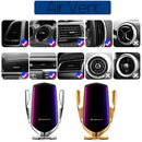 Automatisches Spannen des kabellosen Autoladegeräts 10 W Schnellladung für iPhone 14 13 12 11 Pro Max X 8 Pro Qi-Infrarotsensor-Telefonhalter