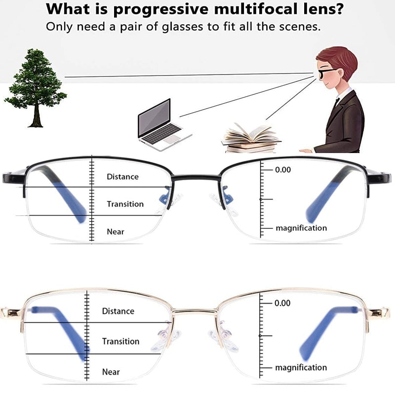 Progressive Multifokus-Computer-Lesebrille, Blaulichtblockierung, Titanlegierung, Federscharnier, Multifokal-Lesebrille