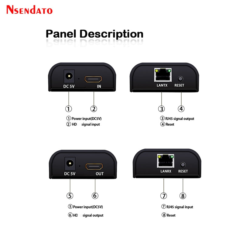 LKV373A 1080P HDMI Netzwerk Extender über IP/TCP UTP CAT5e/6 Rj45 LAN Netzwerkadapter 120m Verlängerung HDMI Sender Empfänger