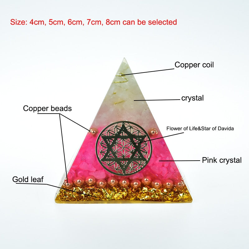 AURA REIKI Orgonite Energy Pyramid Helps Love Bring Good Luck To Change Magnetic Field Resin Decorative Craft Jewelry Gift