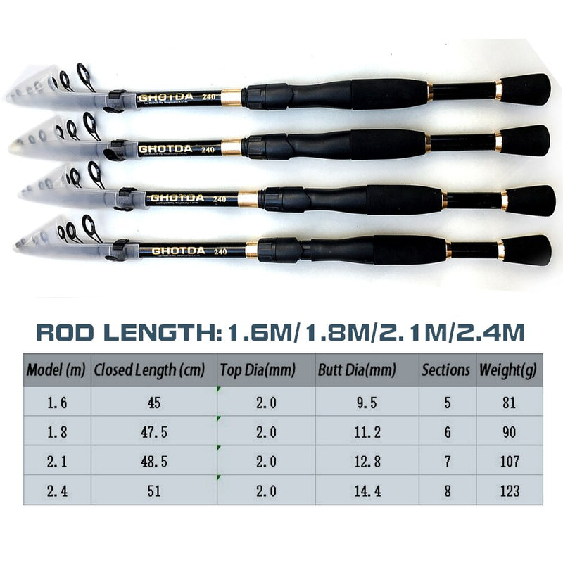 GHOTDA Telescopic Fishing Rod Ultralight Weight Spinning Fishing Rod Carbon Fiber Material 2.4-1.6m Fishing Rod Tackle