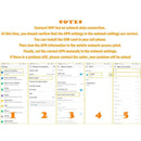 KuWFi 4G Router Sim Card 300mbps Unlocked 4G CPE Wireless Router 150mbps CAT4 Mobile Wifi Hotspot With Sim Card Slot 4 LAN Ports