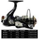 Carbon Fiber Spinning Fishing Rod and 13BB Fishing Reel Combo Telescopic Fishing Pole Spinning Reel Kit