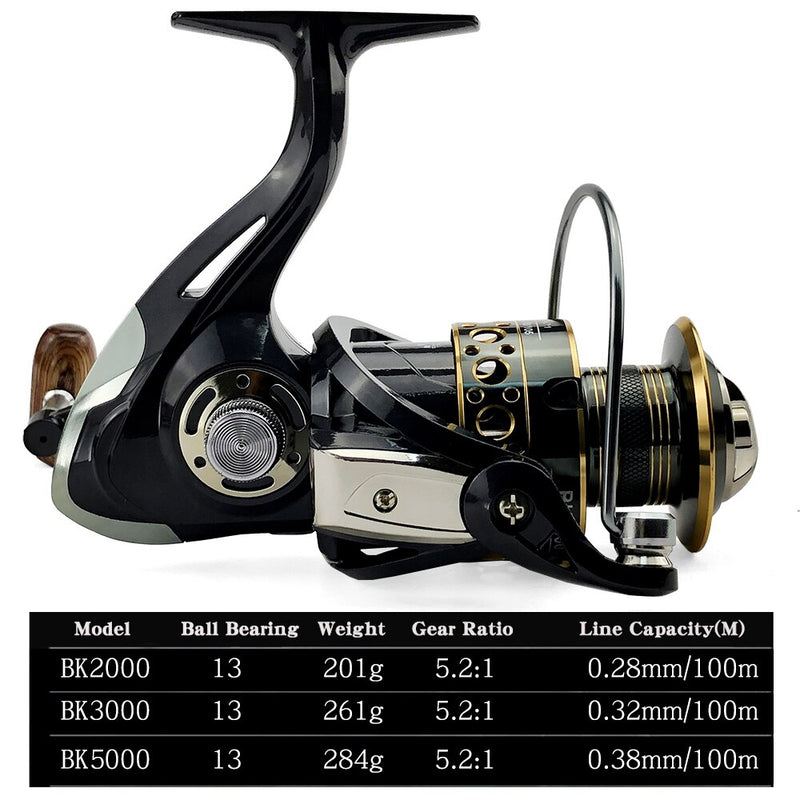 Carbon Fiber Spinning Fishing Rod and 13BB Fishing Reel Combo Telescopic Fishing Pole Spinning Reel Kit