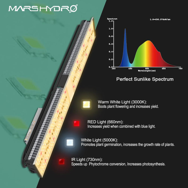 Mars Hydro SP 150 Full Spectrum LED Grow Lights Strip Grow Tent Hydroponics Veg and Flower