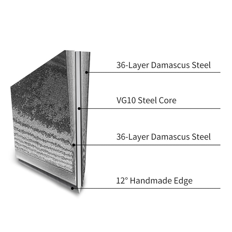 SUNNECKO 17,8 cm Damast-Santoku-Messer, japanische VG10-Kernstahlklinge, rasiermesserscharfe Küchenmesser, G10-Griff, Gemüse-Fleischschneider