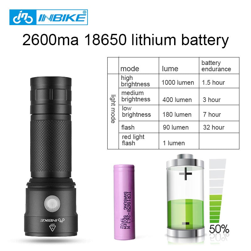 INBIKE Bike Light Bicycle Flashlight LED Bike Front Light Cycling 1000 Lumens Waterproof USB Rechargeable Headlight Biking LX210