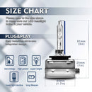 TXVSO8 Super Bright Headlights D1S D2S D3S D4S Xenon HID Car Bulb 35W/55W 9000LM Automobiles Headlamps 4300K 6000K 8000K 10000K