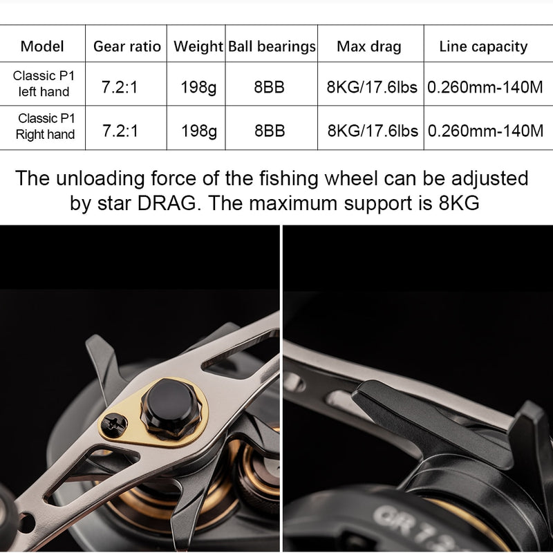 Obei Classic P1 Baitcasting Reel Dual Brake System Reel 8KG Max Drag 7+1 BBs 7.2:1 High Speed ​​Fishing Power Fishing Reel