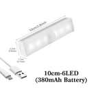 USB/Battery Motion Sensor Light Under Cabinet Light for Bedroom Wardrobe Kitchen Staircase Closet Led Light Lamp Home Decoration