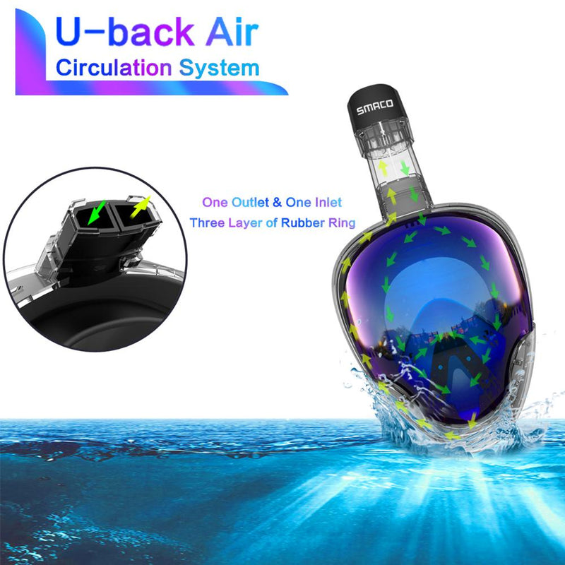 SMACO Full Face Snorkel Mask with UV Protection Anti-Fog Detachable Camera Mount 180 degrees Panoramic View