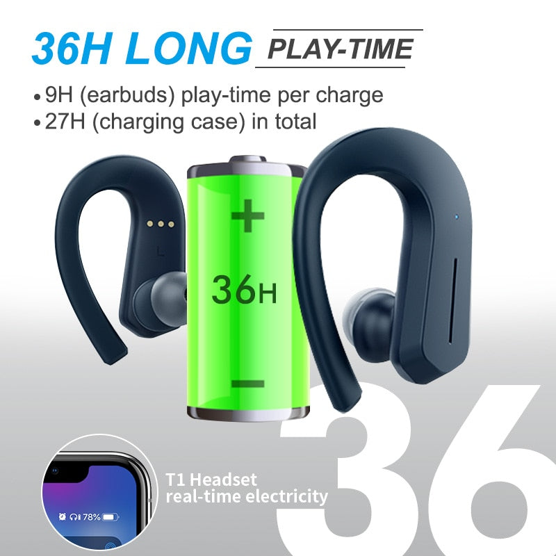 GGMM T1 TWS Bluetooth-Kopfhörer Sport 9D Stereo HiFi BT V5.0 Kabellose Kopfhörer IPX7 Wasserdicht 36 Stunden Spielzeit Touch-Steuerung