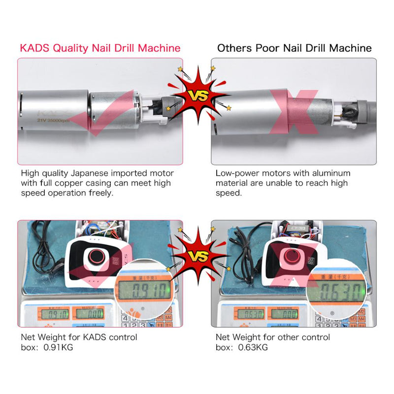 KADS Nail Drill Manicure Machine Set for Nail Pedicure Machine Fingernail Drill 40W 35000RPM Electric Equipment Manicure Tools