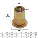 HIFESON Hand Threaded Rivet Nut Gun 70/95/300PCS Nuts Insert Manual Riveter Rivnut Tool for M3 M4 M5 M6 M8 M10 M12 Nut