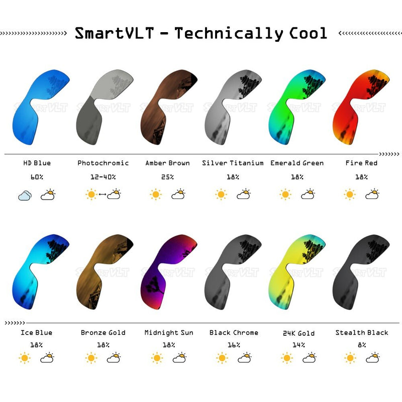 Lentes de repuesto polarizadas SmartVLT para gafas de sol Oakley Half Jacket 2.0 XL - Múltiples opciones