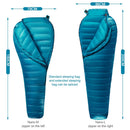 AEGISMAX M2 neues Upgrade Ultralight Mummy 95% White Gänsedaunenschlafsack Outdoor Camping Wandern Vollständig gefütterte Struktur