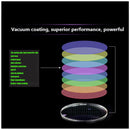 BCLEAR 1,74 lentes de prescripción óptica asférica súper fina de índice Ultra alto para gafas de miopía dioptrías miopes miopes