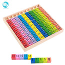 Montessori juguetes educativos de madera para niños juguetes para bebés 99 tabla de multiplicar matemáticas aritmética material didáctico para niños