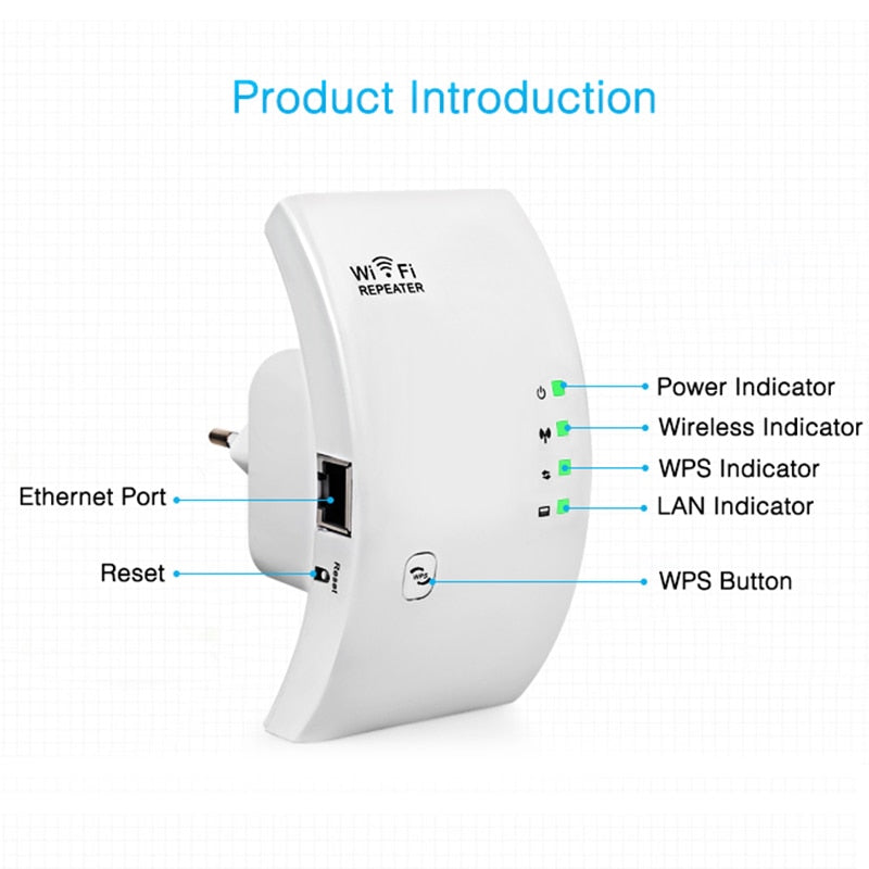 WLAN-Repeater WLAN-Extender Ultraboost WLAN-Verstärker Langstrecken-Repiter 300M WLAN-Booster WLAN-Repeater-Zugangspunkt