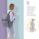 SUNVENO Fashion Diaper Bag Mommy Maternity Nappy Bag Large Capacity Travel Backpack Nursing Bag for Baby Care