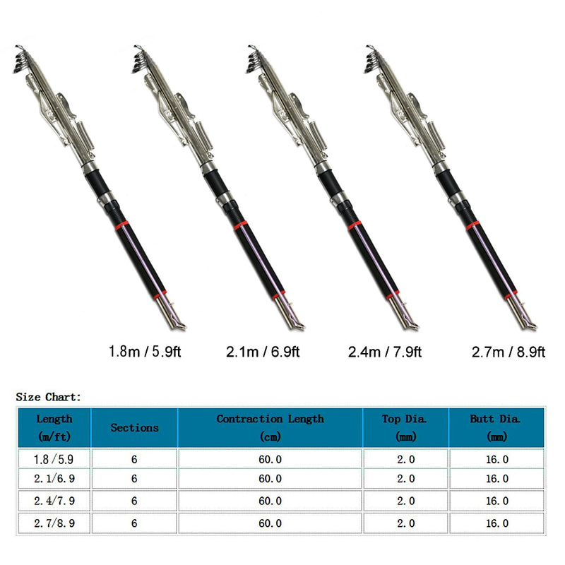 GHOTDA New Foldable Automatic Double Spring Angle Fishing Pole Tackle Bracket Anti-Rust Steel Fishing Bracket Rod Holder Fish Ta