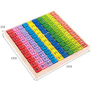 Montessori juguetes educativos de madera para niños juguetes para bebés 99 tabla de multiplicar matemáticas aritmética material didáctico para niños