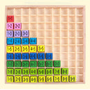Montessori juguetes educativos de madera para niños juguetes para bebés 99 tabla de multiplicar matemáticas aritmética material didáctico para niños