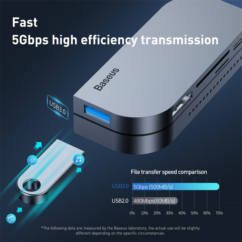 Baseus USB C HUB Tipo C a Multi USB 3.0 HUB Adaptador USB HUB para MacBook Huawei Mate 40 USB-C Adaptador Smartphone USB Tipo C HUB