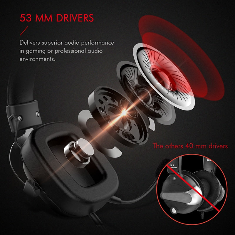 HAVIT H2002d Wired Headset Gamer PC 3,5 mm PS4 Headsets Surround Sound &amp; HD Mikrofon Gaming Overear Laptop Tablet Gamer