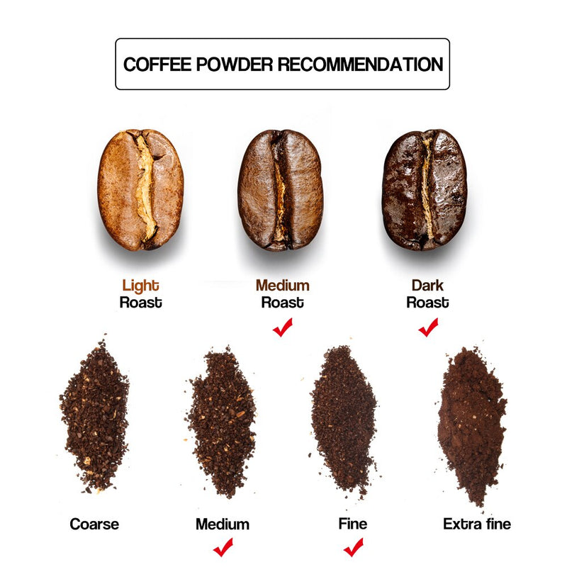 230 ml Vertuo Kaffeefilter für Nespresso Vertuoline GCA1 &amp; Delonghi ENV135 nachfüllbare Edelstahl-Kaffeekapsel