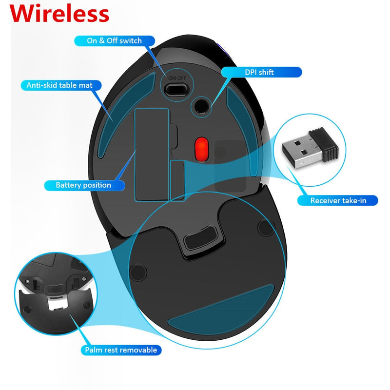 Delux Ergonomics Vertical Gaming Wired Mouse RGB / Color único / Inalámbrico 6 Botones 4000 DPI Ratón óptico RGB Inalámbrico Mano derecha