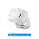 Wireless Welcome Alarm Doorbell PIR Store Shop Entry Motion Sensor Infrared Detector Induction Door Bell 5 Functions Night Light