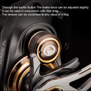 Carrete Obei Classic P1 Baitcasting, carrete de doble sistema de freno, 8KG Max Drag 7 + 1 BBs 7,2: 1, carrete de pesca de potencia de pesca de alta velocidad