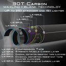 Maximumcatch 3/4/5/6/7/8/9/10/12 Fly Fishing Rod Fly Fishing Rod Fast Action With Cordura Tube Carbon Fly Rod