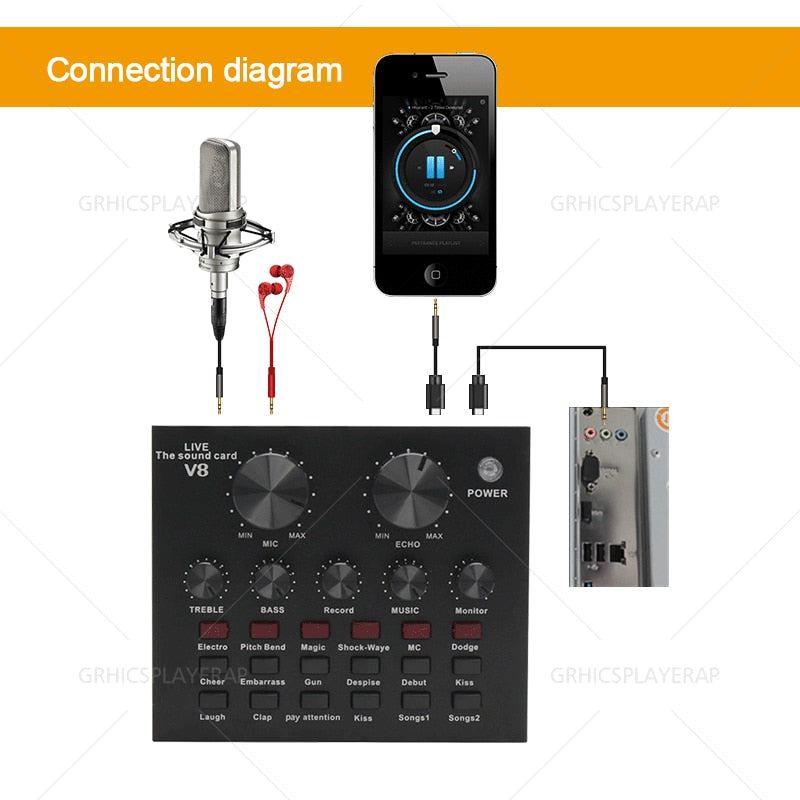 Tarjeta de sonido externa USB Auriculares Micrófono Webcast Entretenimiento personal Streamer Transmisión en vivo Audio para PC Teléfono Computadora